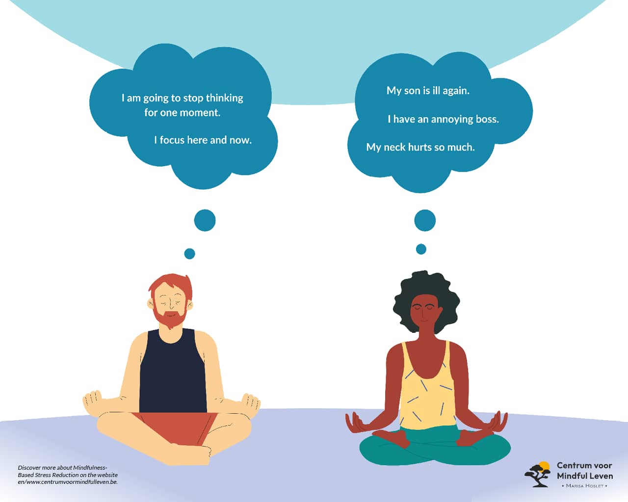 screensaver mindfulness